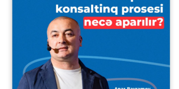 SAT Group-da Konsaltinq prosesini necə həyata keçiririk?