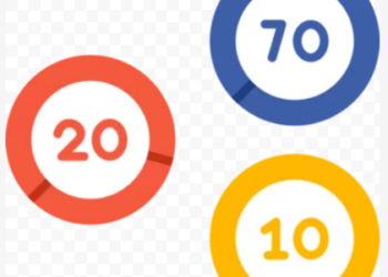 10%-in tələsinə düşməyək! 20-70-10 qaydasını izah edirəm