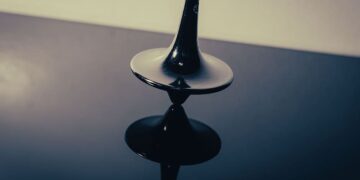 Şirkət öz oxu ətrafında fırlananda…